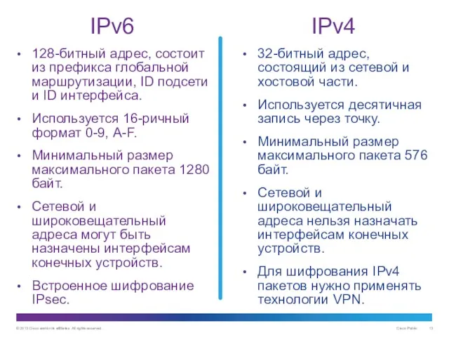 IPv6 128-битный адрес, состоит из префикса глобальной маршрутизации, ID подсети