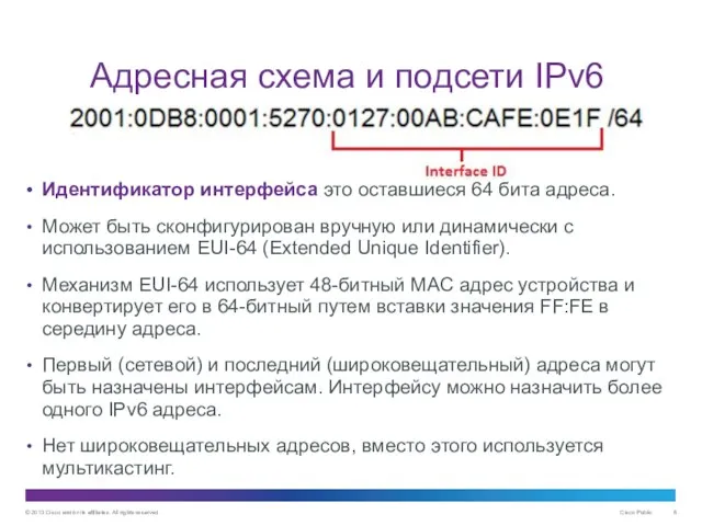 Адресная схема и подсети IPv6 Идентификатор интерфейса это оставшиеся 64