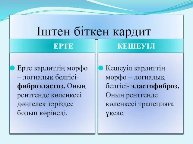 Іштен біткен кардит ЕРТЕ КЕШЕУІЛ Ерте кардиттің морфо – логиалық