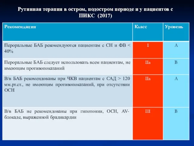 Рутинная терапия в остром, подостром периоде и у пациентов с ПИКС (2017)