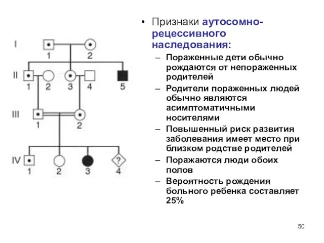 Признаки аутосомно-рецессивного наследования: Пораженные дети обычно рождаются от непораженных родителей