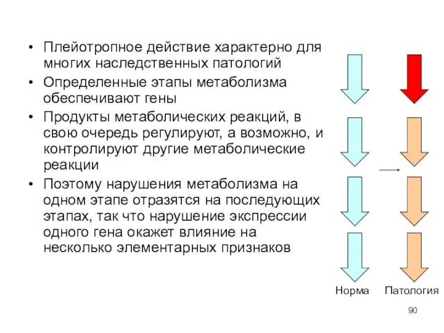 Плейотропное действие характерно для многих наследственных патологий Определенные этапы метаболизма