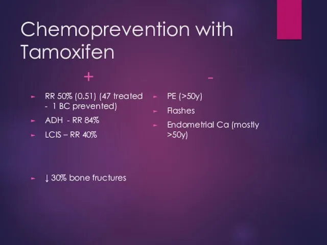 Chemoprevention with Tamoxifen + RR 50% (0.51) (47 treated -
