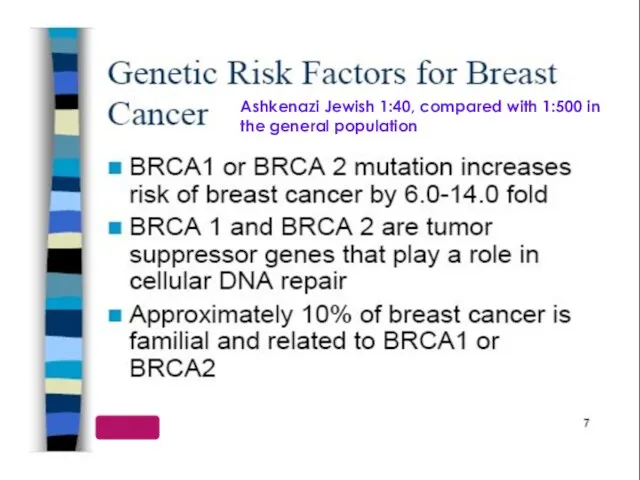 Ashkenazi Jewish 1:40, compared with 1:500 in the general population