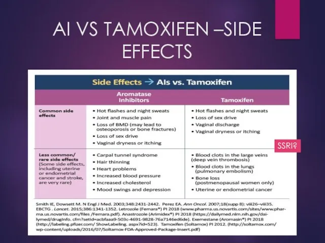 AI VS TAMOXIFEN –SIDE EFFECTS SSRI?