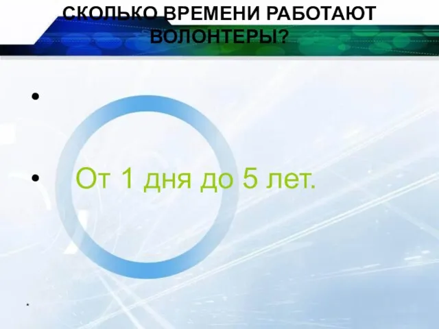 * СКОЛЬКО ВРЕМЕНИ РАБОТАЮТ ВОЛОНТЕРЫ? От 1 дня до 5 лет.