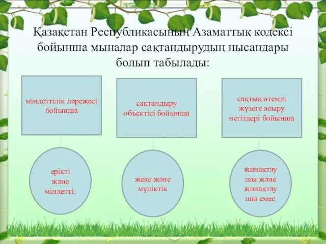 Қазақстан Республикасының Азаматтық кодексі бойынша мыналар сақтандырудың нысандары болып табылады: