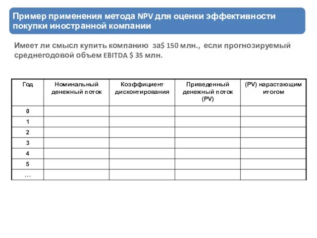 Имеет ли смысл купить компанию за$ 150 млн., если прогнозируемый среднегодовой объем EBITDA $ 35 млн.