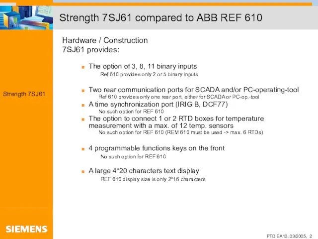 Strength 7SJ61 compared to ABB REF 610 Hardware / Construction