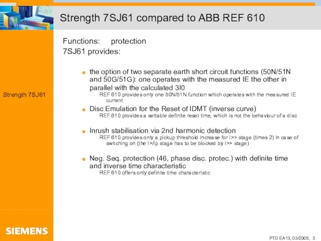 Strength 7SJ61 compared to ABB REF 610 Functions: protection 7SJ61