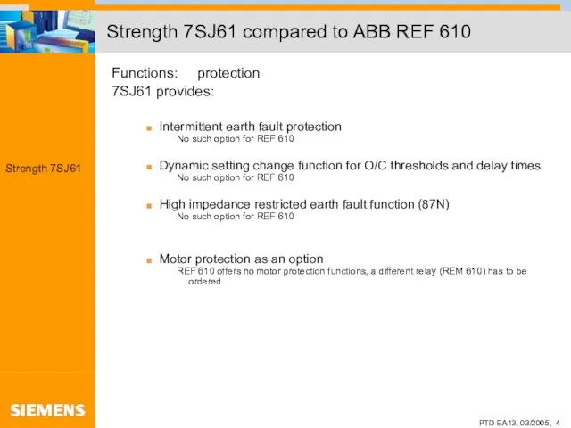 Strength 7SJ61 compared to ABB REF 610 Functions: protection 7SJ61