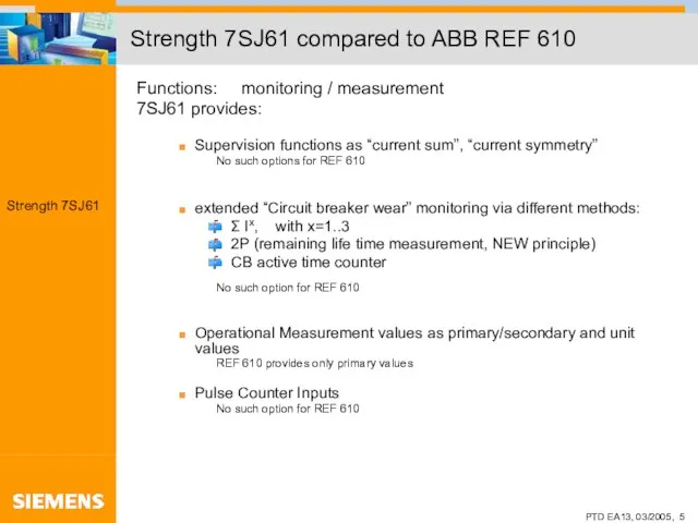 Strength 7SJ61 compared to ABB REF 610 Functions: monitoring /