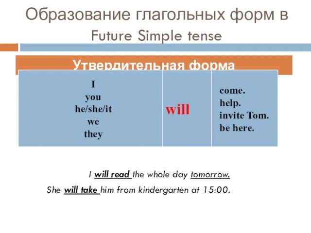 Образование глагольных форм в Future Simple tense I will read