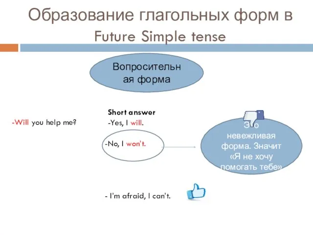 Образование глагольных форм в Future Simple tense Вопросительная форма -Will