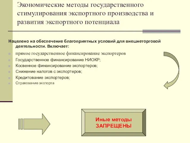 Экономические методы государственного стимулирования экспортного производства и развития экспортного потенциала