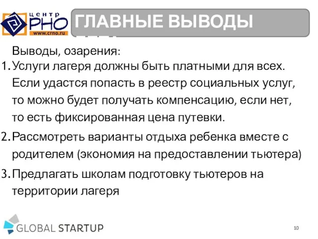 ГЛАВНЫЕ ВЫВОДЫ ЛЕТА Выводы, озарения: Услуги лагеря должны быть платными