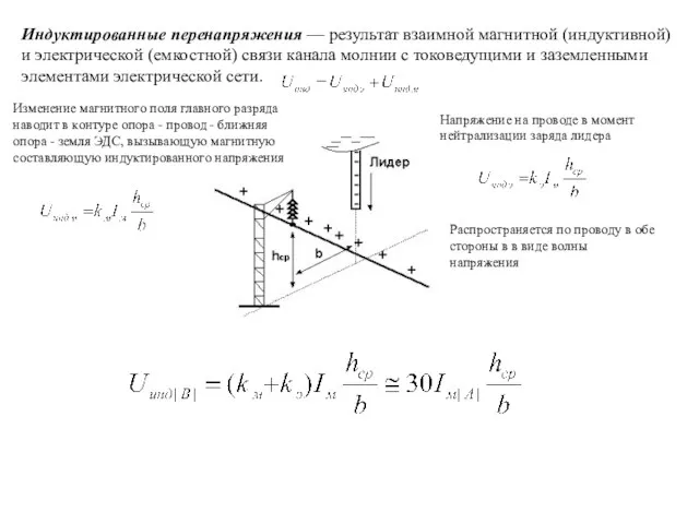 Индуктированные перенапряжения — результат взаимной магнитной (индуктивной) и электрической (емкостной) связи канала молнии