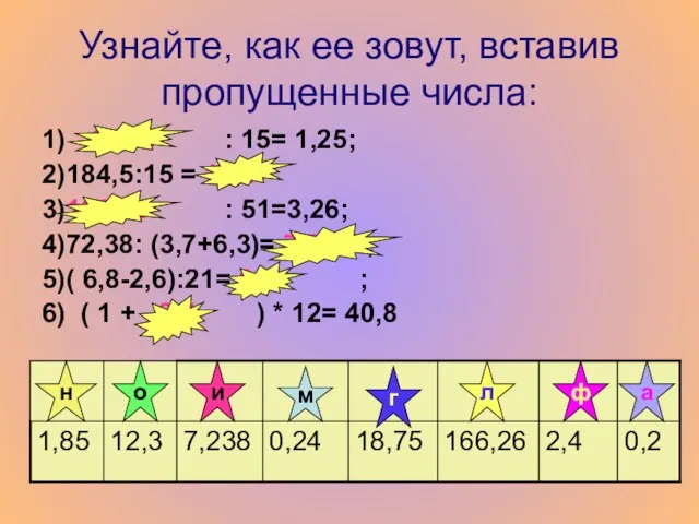 Узнайте, как ее зовут, вставив пропущенные числа: 1) 18,75 :