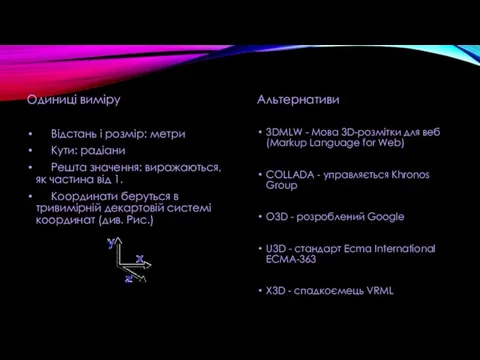 Альтернативи 3DMLW - Мова 3D-розмітки для веб (Markup Language for