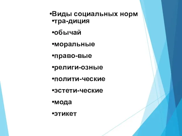 Виды социальных норм тра-диция обычай моральные право-вые религи-озные полити-ческие эстети-ческие мода этикет