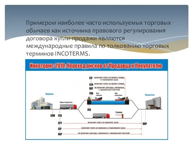 Примером наиболее часто используемых торговых обычаев как источника правового регулирования