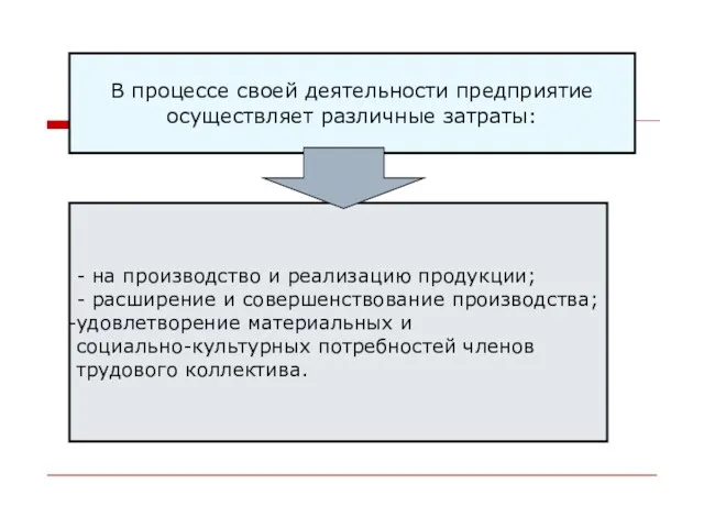 В процессе своей деятельности предприятие осуществляет различные затраты: В процессе своей деятельности предприятие