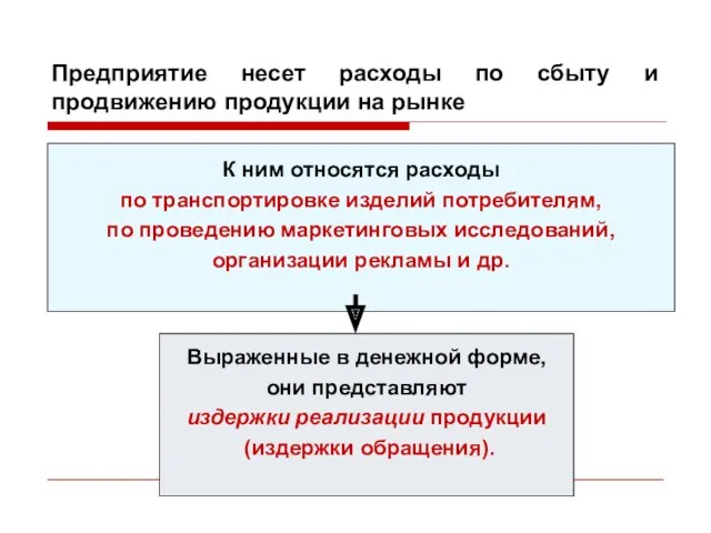 Предприятие несет расходы по сбыту и продвижению продукции на рынке