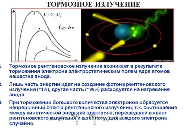 Тормозное рентгеновское излучение возникает в результате торможения электрона электростатическим полем