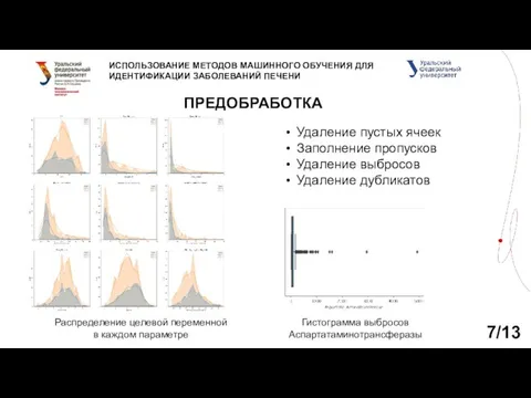 ИСПОЛЬЗОВАНИЕ МЕТОДОВ МАШИННОГО ОБУЧЕНИЯ ДЛЯ ИДЕНТИФИКАЦИИ ЗАБОЛЕВАНИЙ ПЕЧЕНИ ПРЕДОБРАБОТКА 7/13