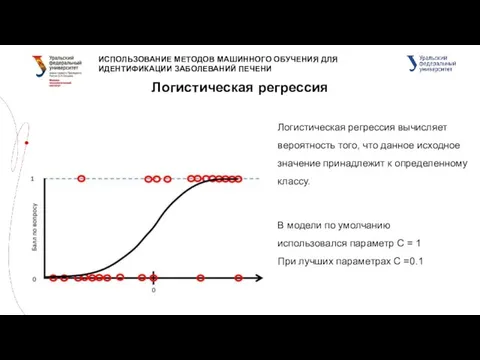 ИСПОЛЬЗОВАНИЕ МЕТОДОВ МАШИННОГО ОБУЧЕНИЯ ДЛЯ ИДЕНТИФИКАЦИИ ЗАБОЛЕВАНИЙ ПЕЧЕНИ Логистическая регрессия