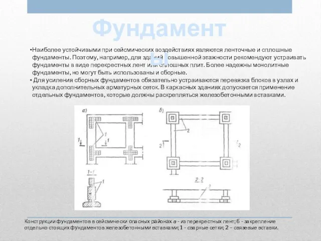 Наиболее устойчивыми при сейсмических воздействиях являются ленточные и сплошные фундаменты.