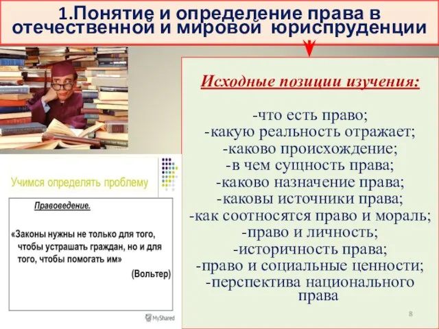 1.Понятие и определение права в отечественной и мировой юриспруденции Исходные