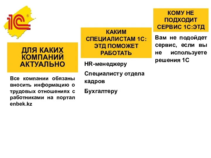 ДЛЯ КАКИХ КОМПАНИЙ АКТУАЛЬНО Все компании обязаны вносить информацию о