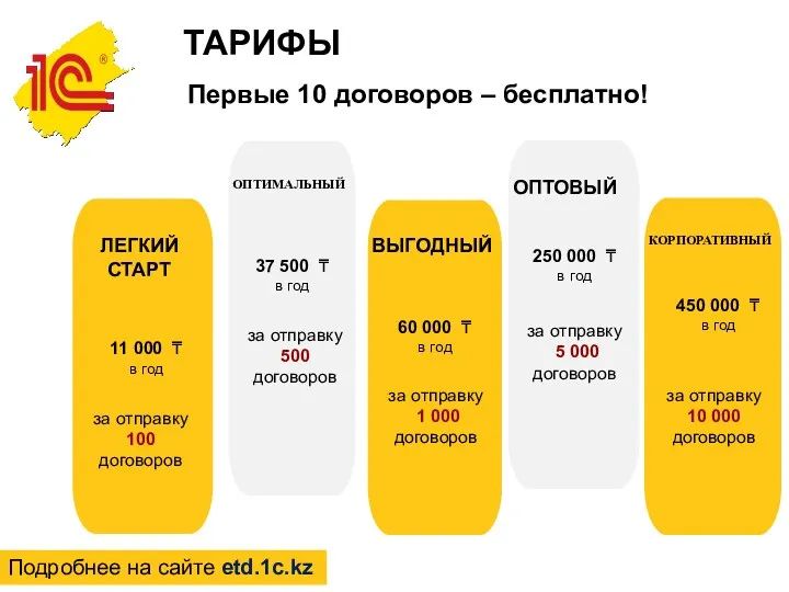 ТАРИФЫ ЛЕГКИЙ СТАРТ 11 000 ₸ в год за отправку