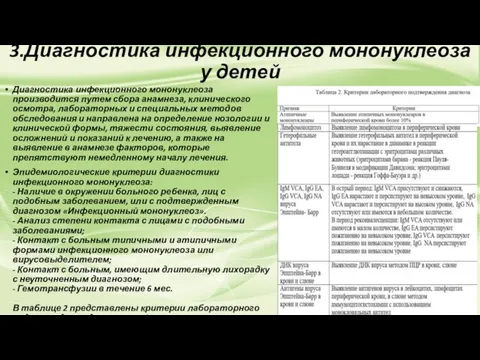 3.Диагностика инфекционного мононуклеоза у детей Диагностика инфекционного мононуклеоза производится путем