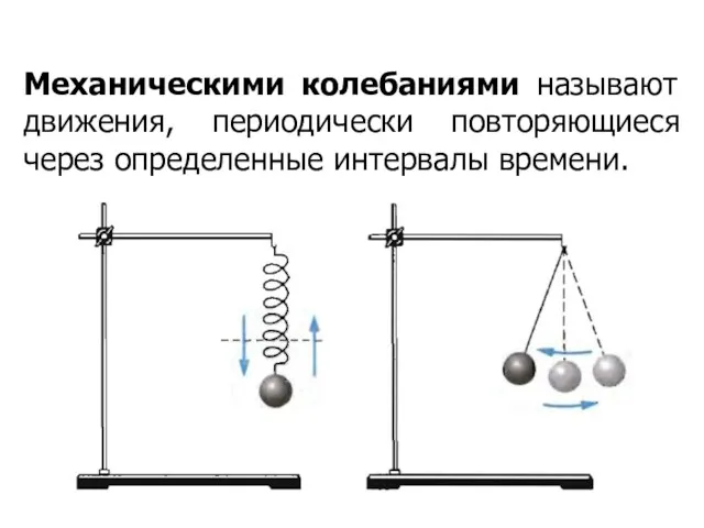 Механическими колебаниями называют движения, периодически повторяющиеся через определенные интервалы времени.