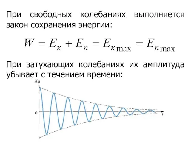 При свободных колебаниях выполняется закон сохранения энергии: При затухающих колебаниях их амплитуда убывает с течением времени: