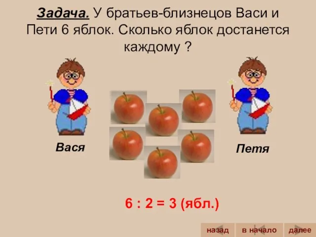 Задача. У братьев-близнецов Васи и Пети 6 яблок. Сколько яблок