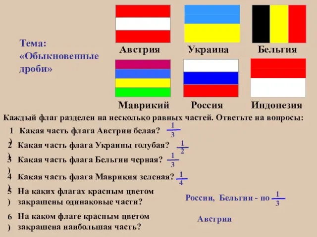 Австрии Тема: «Обыкновенные дроби» Каждый флаг разделен на несколько равных частей. Ответьте на вопросы: