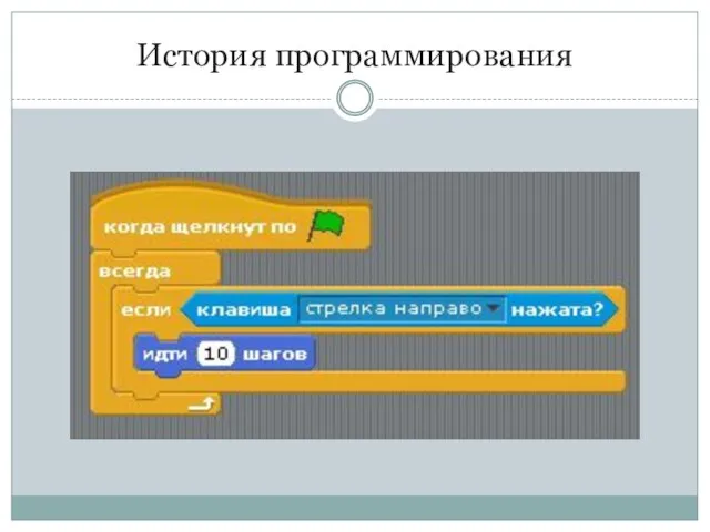 История программирования