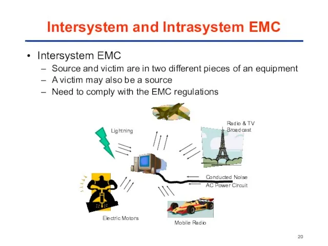 Intersystem and Intrasystem EMC Intersystem EMC Source and victim are