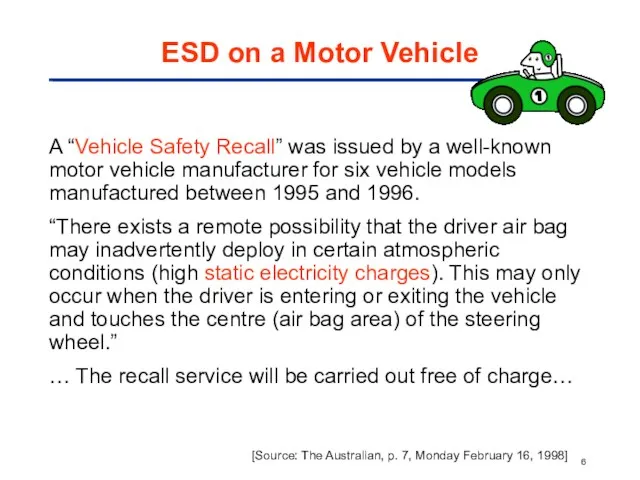 ESD on a Motor Vehicle A “Vehicle Safety Recall” was