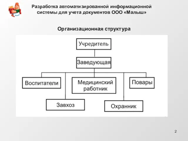 Организационная структура Разработка автоматизированной информационной системы для учета документов ООО «Малыш»