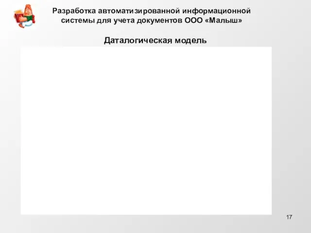 Даталогическая модель Разработка автоматизированной информационной системы для учета документов ООО «Малыш»