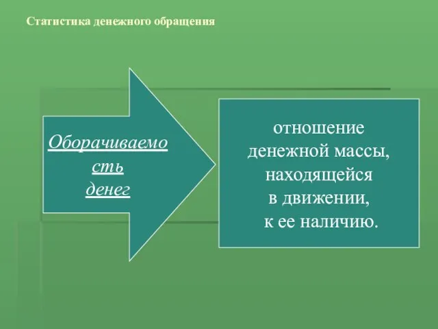 Статистика денежного обращения Оборачиваемость денег отношение денежной массы, находящейся в движении, к ее наличию.