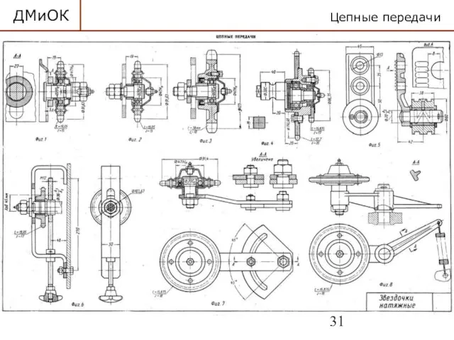 ДМиОК Цепные передачи