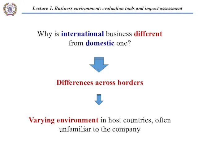 Why is international business different from domestic one? Differences across
