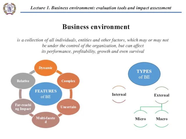 Business environment is a collection of all individuals, entities and