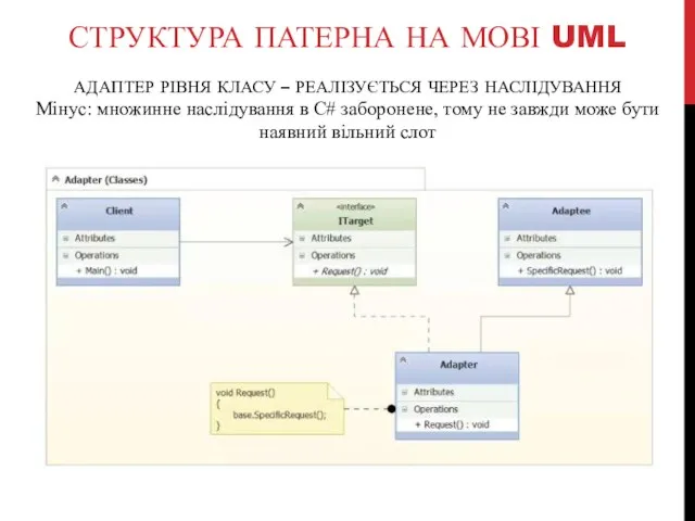 СТРУКТУРА ПАТЕРНА НА МОВІ UML АДАПТЕР РІВНЯ КЛАСУ – РЕАЛІЗУЄТЬСЯ