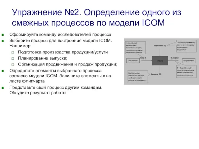 Упражнение №2. Определение одного из смежных процессов по модели ICOM Сформируйте команду исследователей